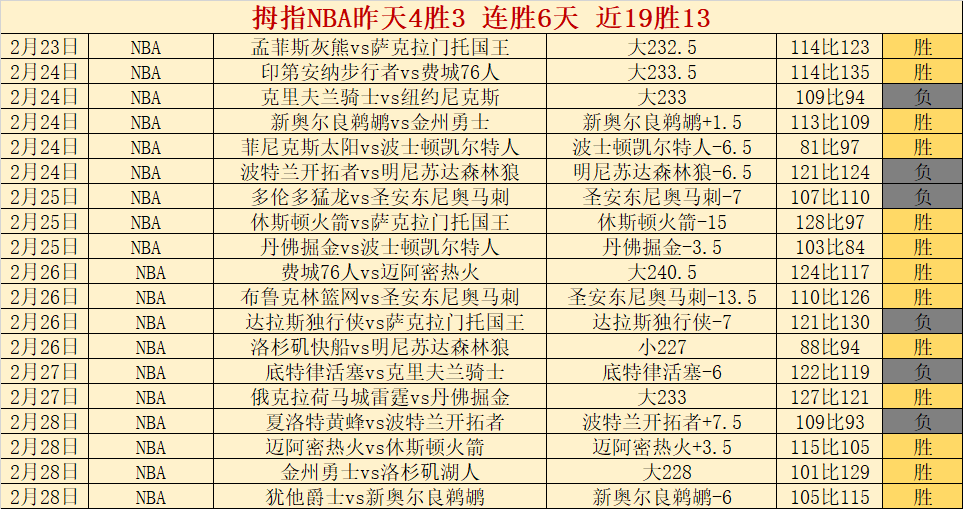 亚冬会特辑,媒体中心体,验记,中彩网,彩票资讯,彩票平台,在线投注,彩票分析