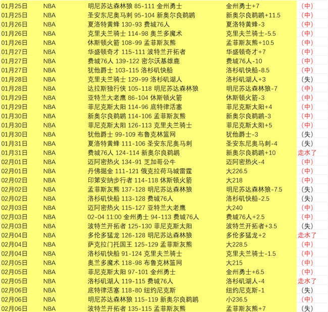 鲁能中场国,脚激战,彰显实力,中彩网,彩票资讯,彩票平台,在线投注,彩票分析