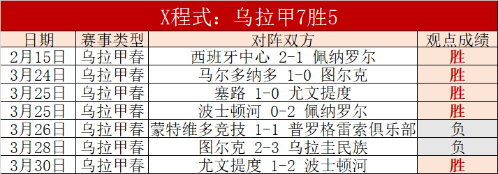 热火次节反,击黄蜂得分,半场,中彩网,彩票资讯,彩票平台,在线投注,彩票分析