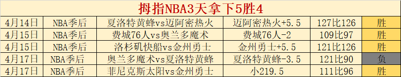 曼联冬季转,会窗或送走,球星,中彩网,彩票资讯,彩票平台,在线投注,彩票分析