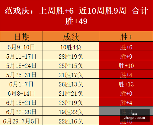足球竞彩攻,晚间双赛稳,中求胜,中彩网,彩票资讯,彩票平台,在线投注,彩票分析