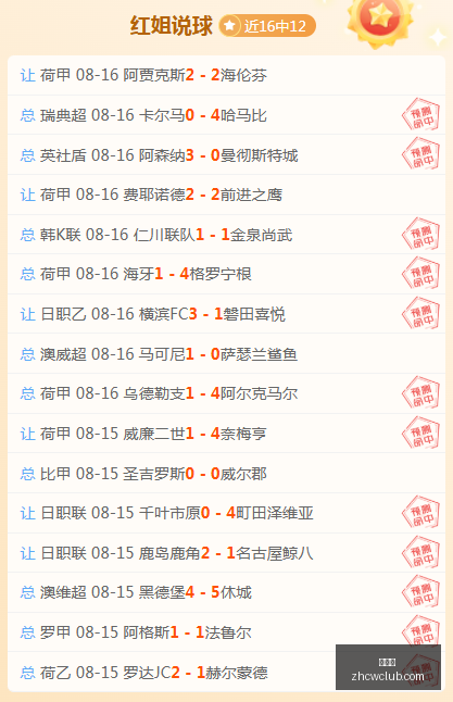 阿森纳力克,曼城夺冠在,英超霸主之,中彩网,彩票资讯,彩票平台,在线投注,彩票分析