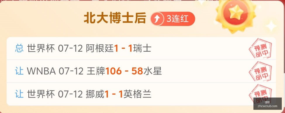 女篮对决,澳巴大战波,多黎各,中彩网,彩票资讯,彩票平台,在线投注,彩票分析