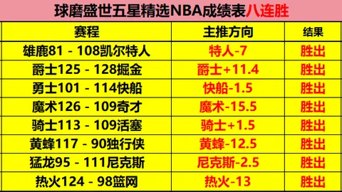 哈兰德独中三元，曼城客场逆转西汉姆联3-1获胜