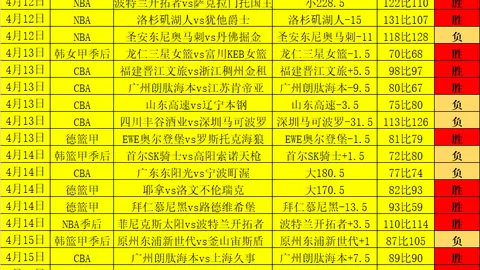 双色球26034期和值预测 专家综合推荐