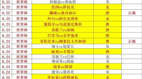 湖人领袖再施援手东，在线投注，契奇继34万豪礼后，为队友献上礼物